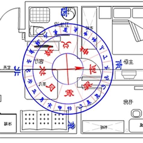 財位廁所牆|【居家風水財位】居家風水財位大公開！秘技全放話，財富滿滿不。